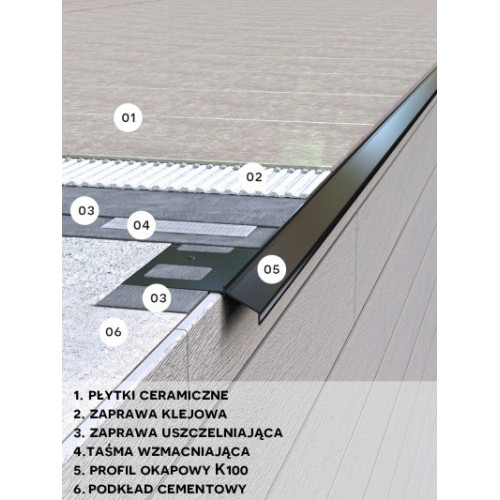 Profil okapowy K100 Renoplast | Sklep balkony-tarasy24