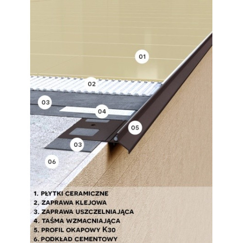 Profil okapowy K30 Renoplast | Sklep Balkony-tarasy24.pl