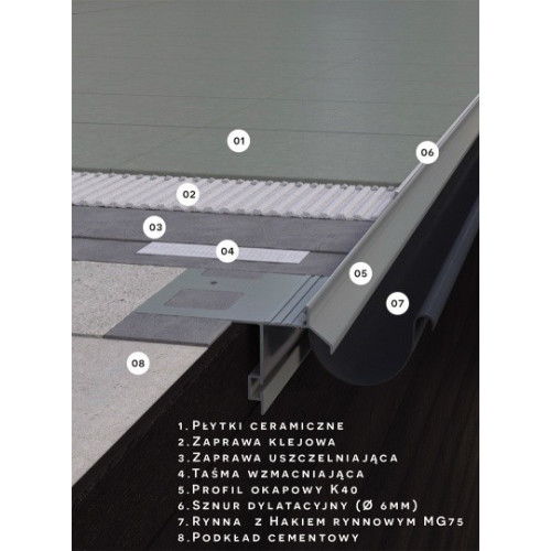 Profil aluminiowy okapowy z rynną Renoplast K40
