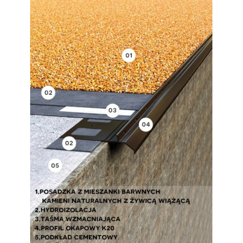 Profil okapowy Renoplast K20 | balkony-tarasy24