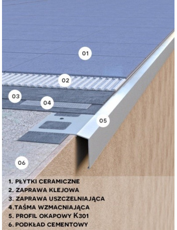 Profil prosty Renoplast - K301