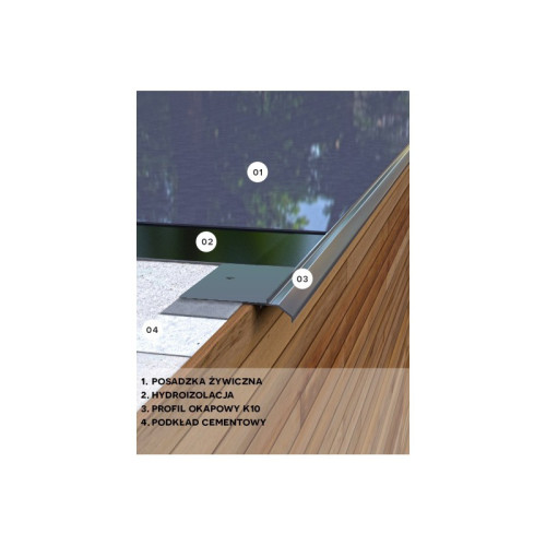 Renoplast K10 profil okapowy K10 do posadzek żywicznych