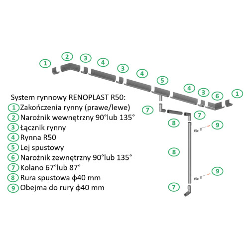 Rynna balkonowa R50 | Rynna aluminiowa fi 50