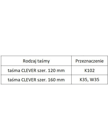 Taśma wzmacniająca - PL3