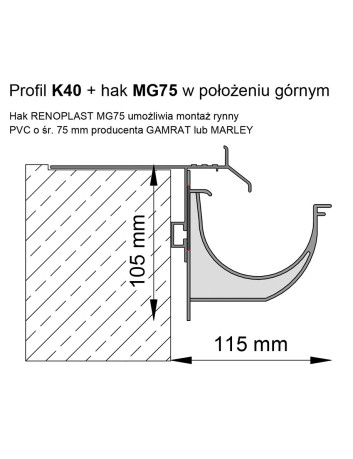 Profil prosty Renoplast - K40