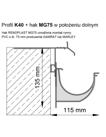 Profil prosty Renoplast - K40