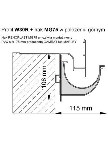 Profil okapowy - W30R